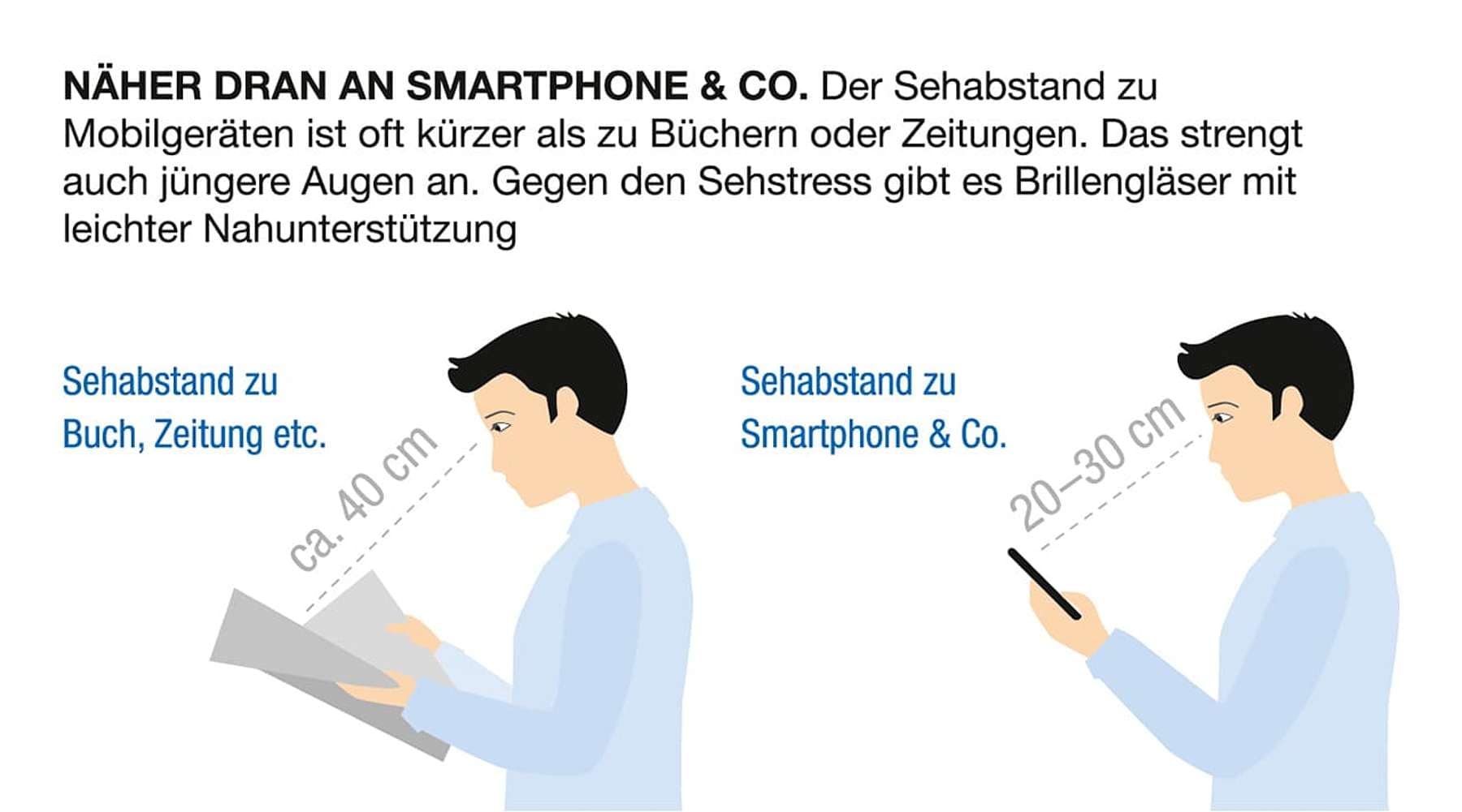 Handy schädlich für die Augen? Optiker Schulz Oldenburg
